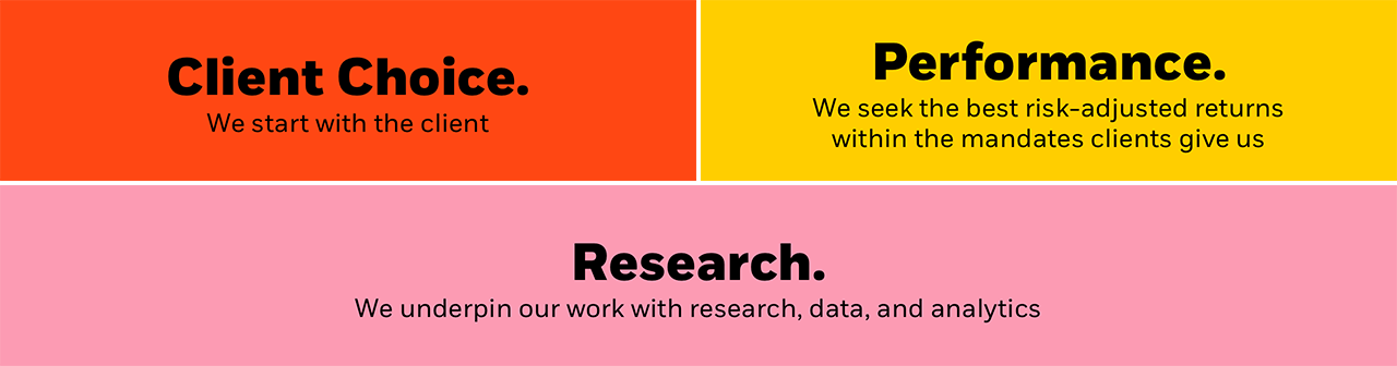 Image of Client Choice, Performance, and Research